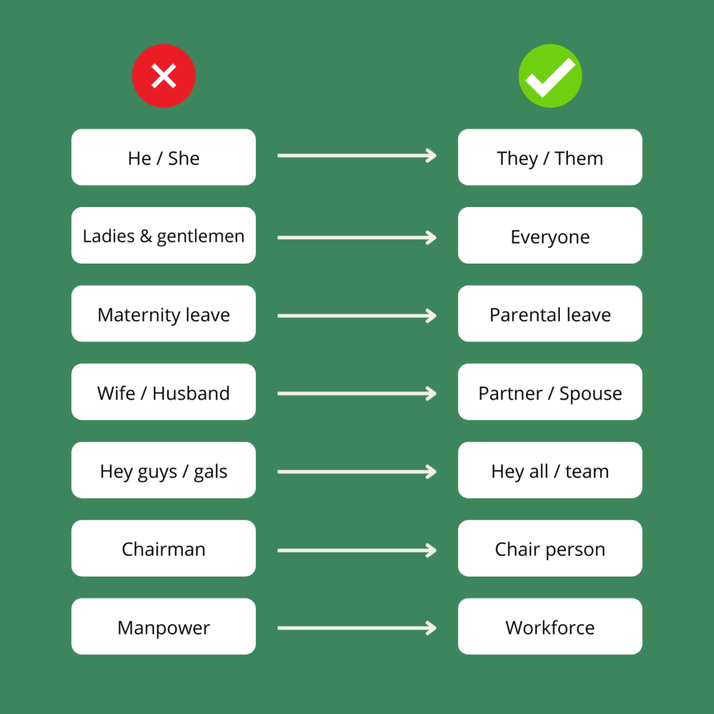 Inclusive-language-swaps-1024x1024