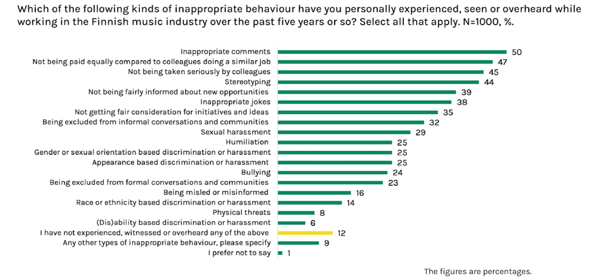 Screenshot-2022-06-02-at-12.01.29